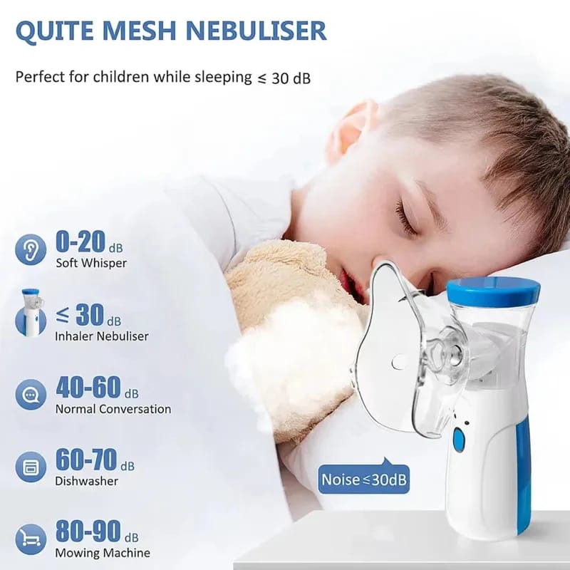 Compact Mesh Portable Nebulizer Machine with Mask – Ideal for Kids & Adults