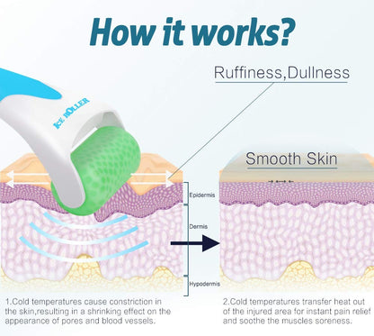 Ice Face Roller, Skin Care Tools.