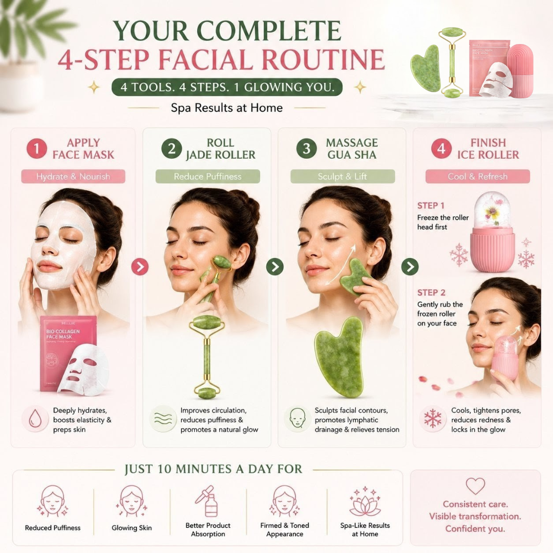 4-in-1 Face Care Set