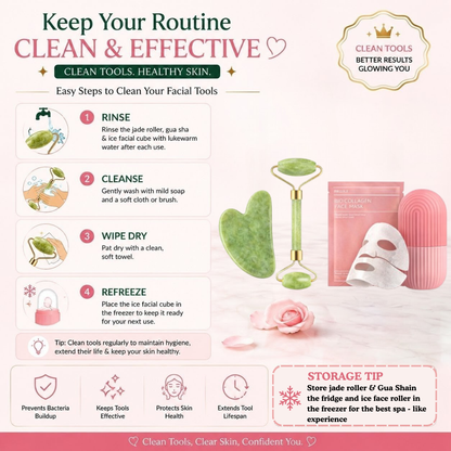 4-in-1 Face Care Set